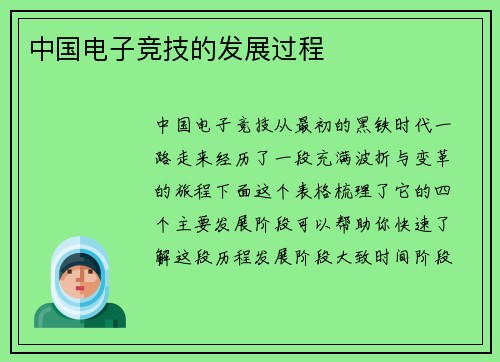 中国电子竞技的发展过程